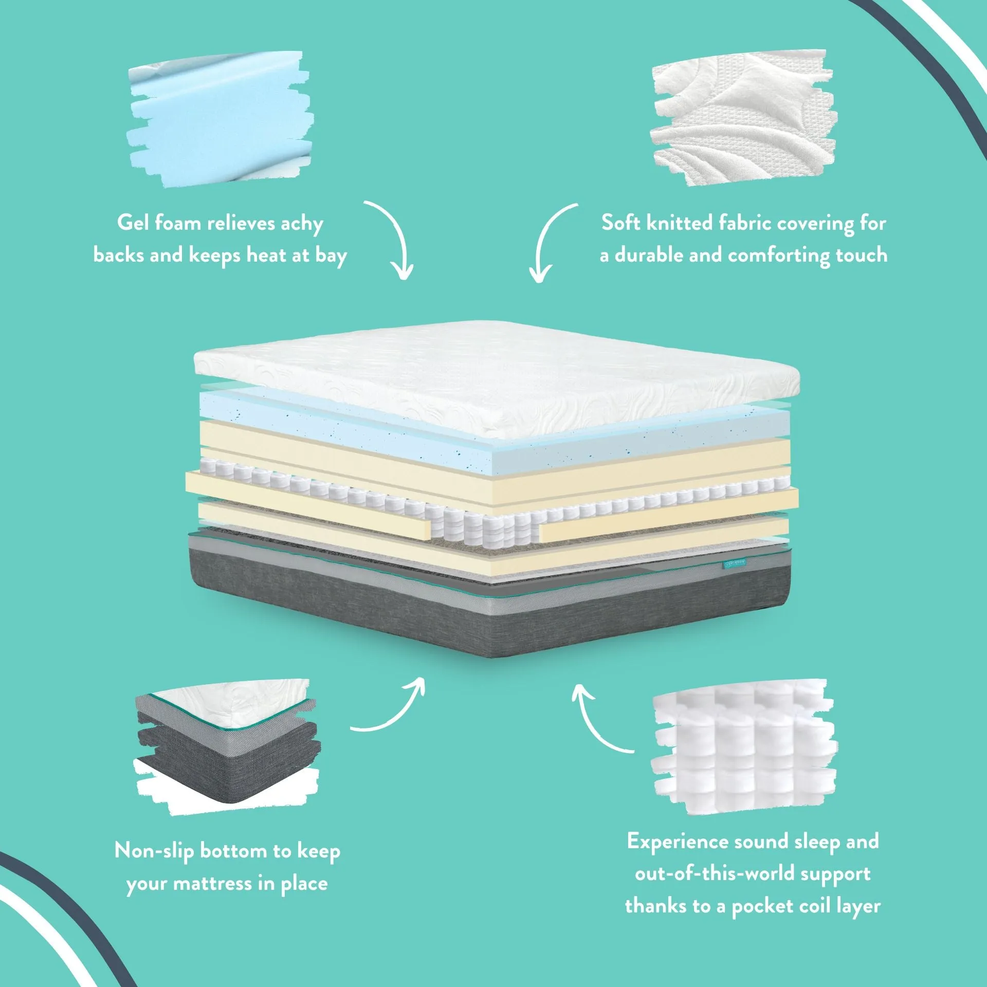 Hunter 14” Gel Foam Pocket Coil Hybrid Mattress
