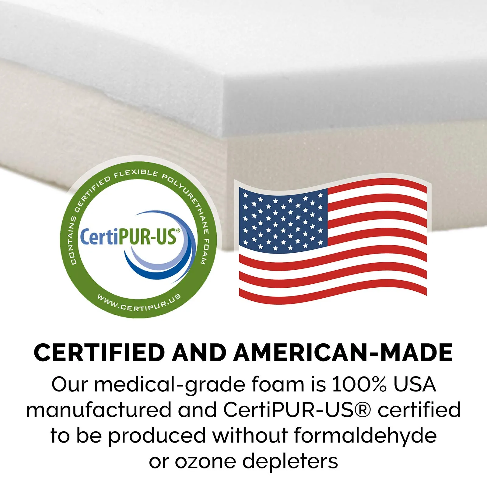 Memory Foam Dog Bed Sherpa & Suede Mattress w/ Removable Washable Cover - Small