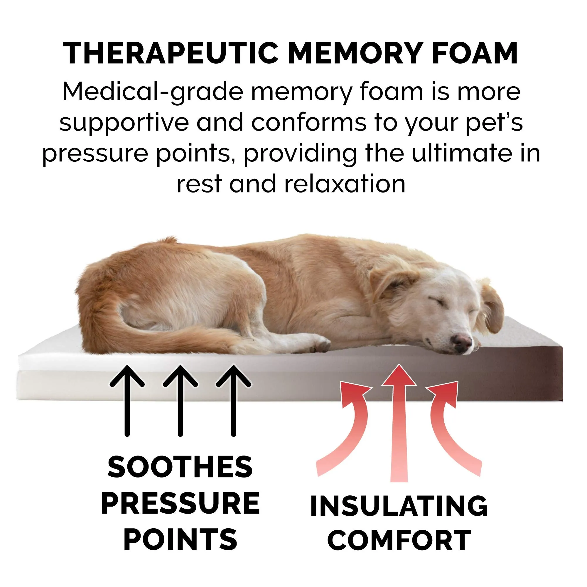 Memory Foam Dog Bed Sherpa & Suede Mattress w/ Removable Washable Cover - Small