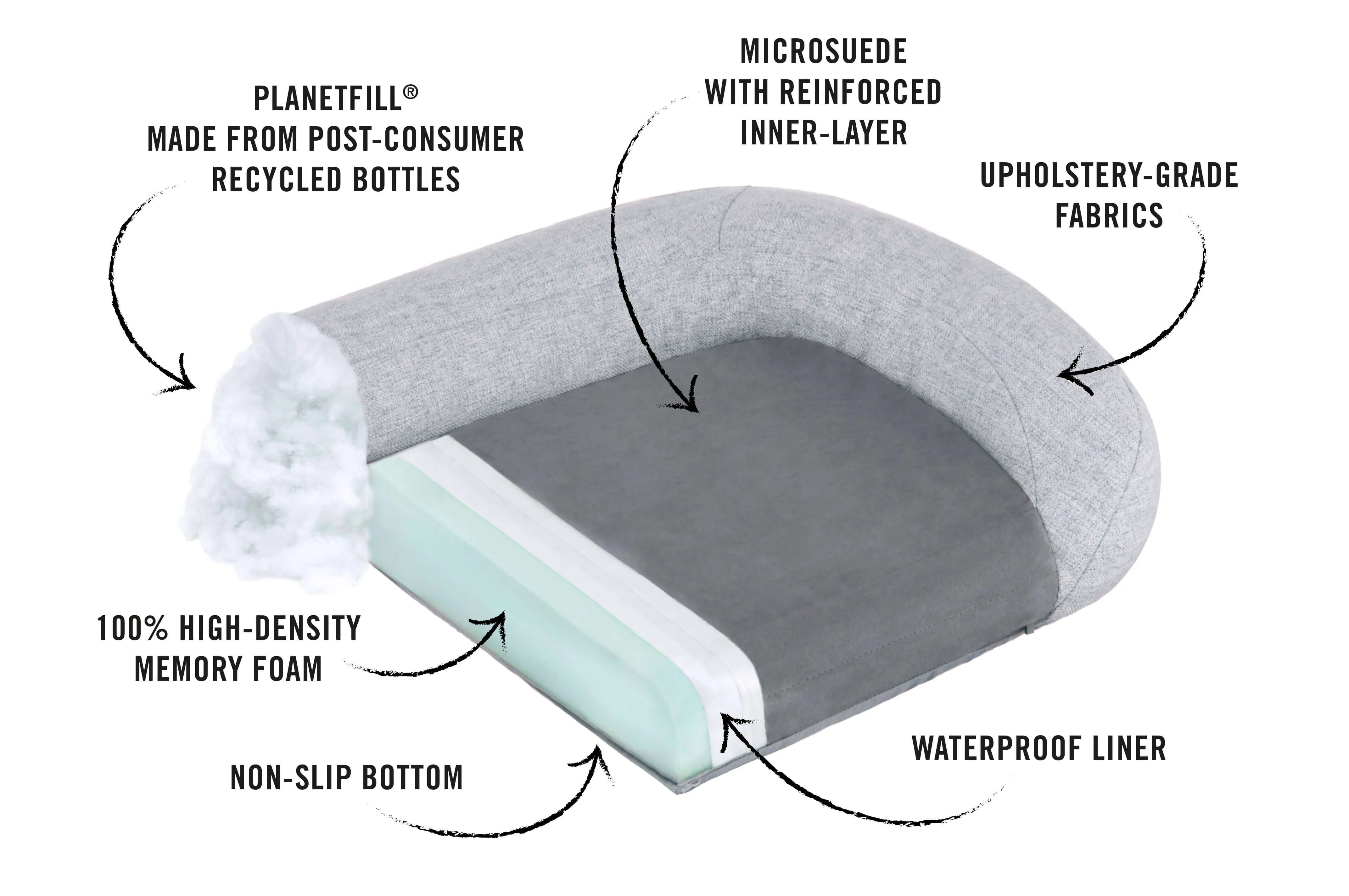 P.L.A.Y. California Dreaming Memory Foam Lounger Bed